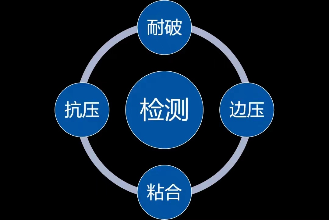 判断纸箱质量优劣，，，，，，这几个基础项目一定要测